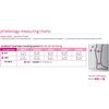 Medi USA Mediven Dual Layer Stocking System Closed Toe