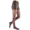 Medi USA Mediven Sheer & Soft 15-20 mmHg Compression Pantyhose