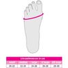 Medi USA CircAid Reduction Kit With Toe Cap Size Guide
