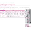 Medi USA Mediven Plus Thigh High 30-40 mmHg Compression Stockings w/ Silicone Top Band Closed Toe