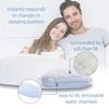 Core Tri-Core Water Adjustable Cervical Support Pillow