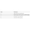 Nearly Me Silicone Breast Enhancers Size Chart