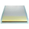 Bariatric Mattress