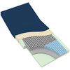 DynaRest Elite 4000 Foam Mattress
