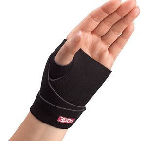 Thumb Spica Splints