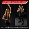 Thera-Band Latex Resistance Band Kits - Thera-Band; Beginner Kit