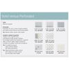 Rolyan Ezeform Perforated Functional Position Splint