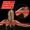 Thera-Band Latex Resistance Band Kits - Thera-Band; Beginner Kit