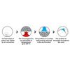 AIRFREE Onix 3000 Filterless Air Purifier