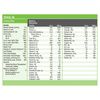 Abbott TwoCal HN Calorie And Protein Dense Nutrition Facts