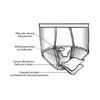 CareActive Ladies Incontinence Panty