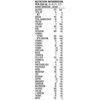 Nestle Nutren 1.5 Complete Calorically Dense Liquid Nutrition Information
