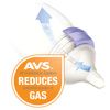 Lansinoh Bottle Nipples - With AVS