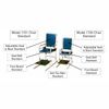 Bailey Classroom Chair - Features