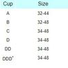 Almost U Bra Size Chart