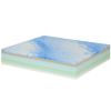 Sammons Preston Deluxe Memory Foam