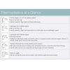 Rolyan Thermoplastics at Glance