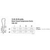 Juzo Basic Casual Knee High Compression Socks - Size Chart
