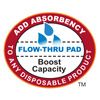 Tranquility Topliner Booster Pad