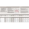 Amoena Mara Wire-Free Bra Size Chart