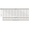 Basic 2S Breast Forms - Size Chart