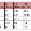 395 Nearly Me Breast Forms Size Chart